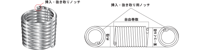 取扱商品